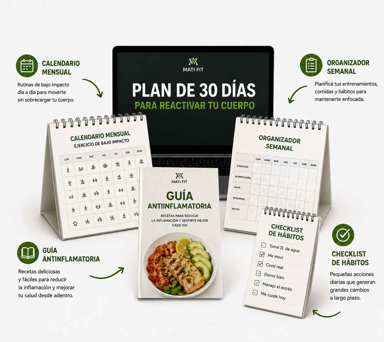 Plan 30 Dias - Sin Impacto